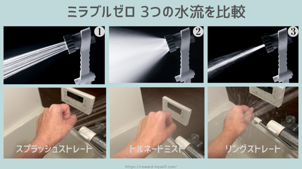 ミラブルゼロ　３つの水流を比較