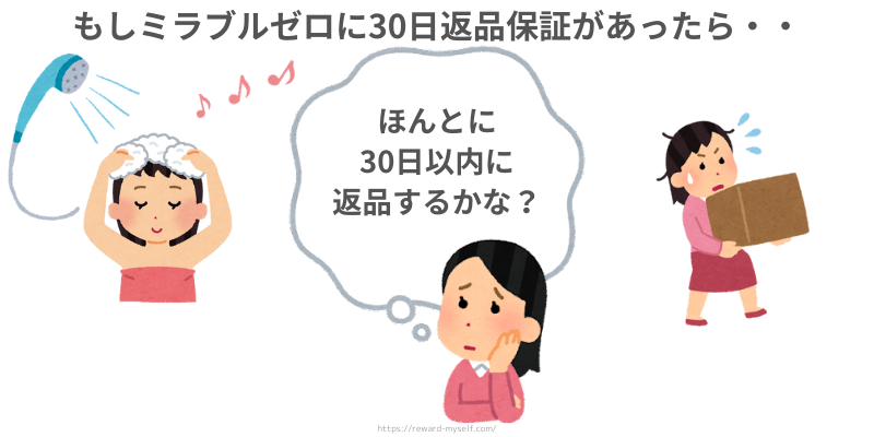 もしミラブルゼロに30日返品保証があったら・・