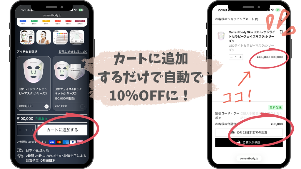 カレントボディのカート内で10%OFFクーポンの自動適用を確認する実際のスマホ画面。安くなった商品金額を確認し、ご購入手続きへ進む手順。