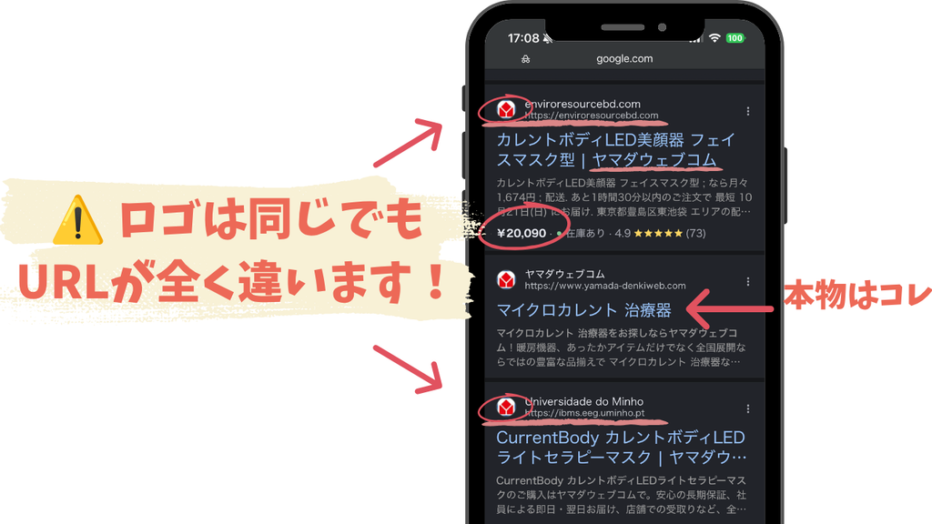 カレントボディ偽サイトへの注意喚起。「ロゴは同じでもURLが全く違います!」という警告とともに、不自然な偽URLや価格(20,090円)と、本物のヤマダ電機サイトとの違いを実際に私が比較した画面。